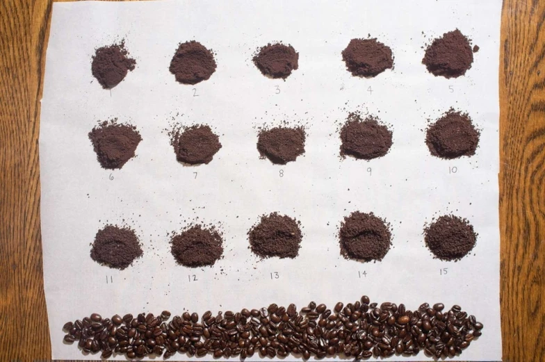 Grind sizes